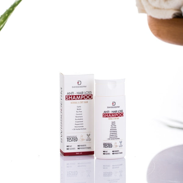 Dökülme Karşıtı Şampuan - 50 ml - EcoShop