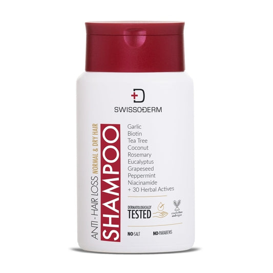 Dökülme Karşıtı Şampuan - 300 ml - EcoShop