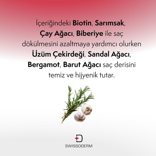 Dökülme Karşıtı Şampuan - 50 ml - EcoShop