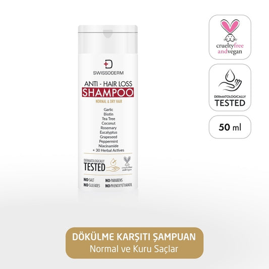 Dökülme Karşıtı Şampuan - 50 ml - EcoShop