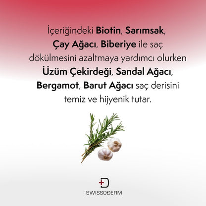 Dökülme Karşıtı Şampuan - 300 ml - EcoShop