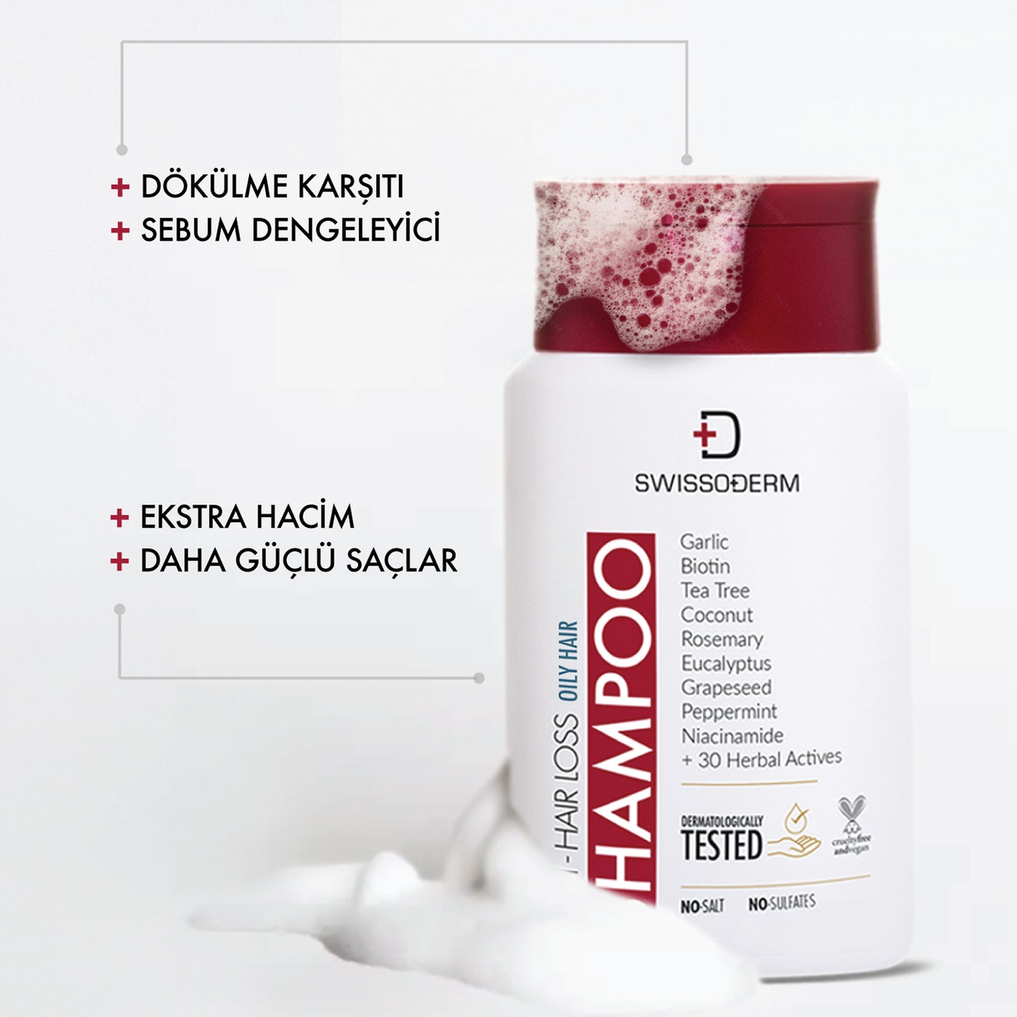 Dökülme Karşıtı Şampuan - 300 ml