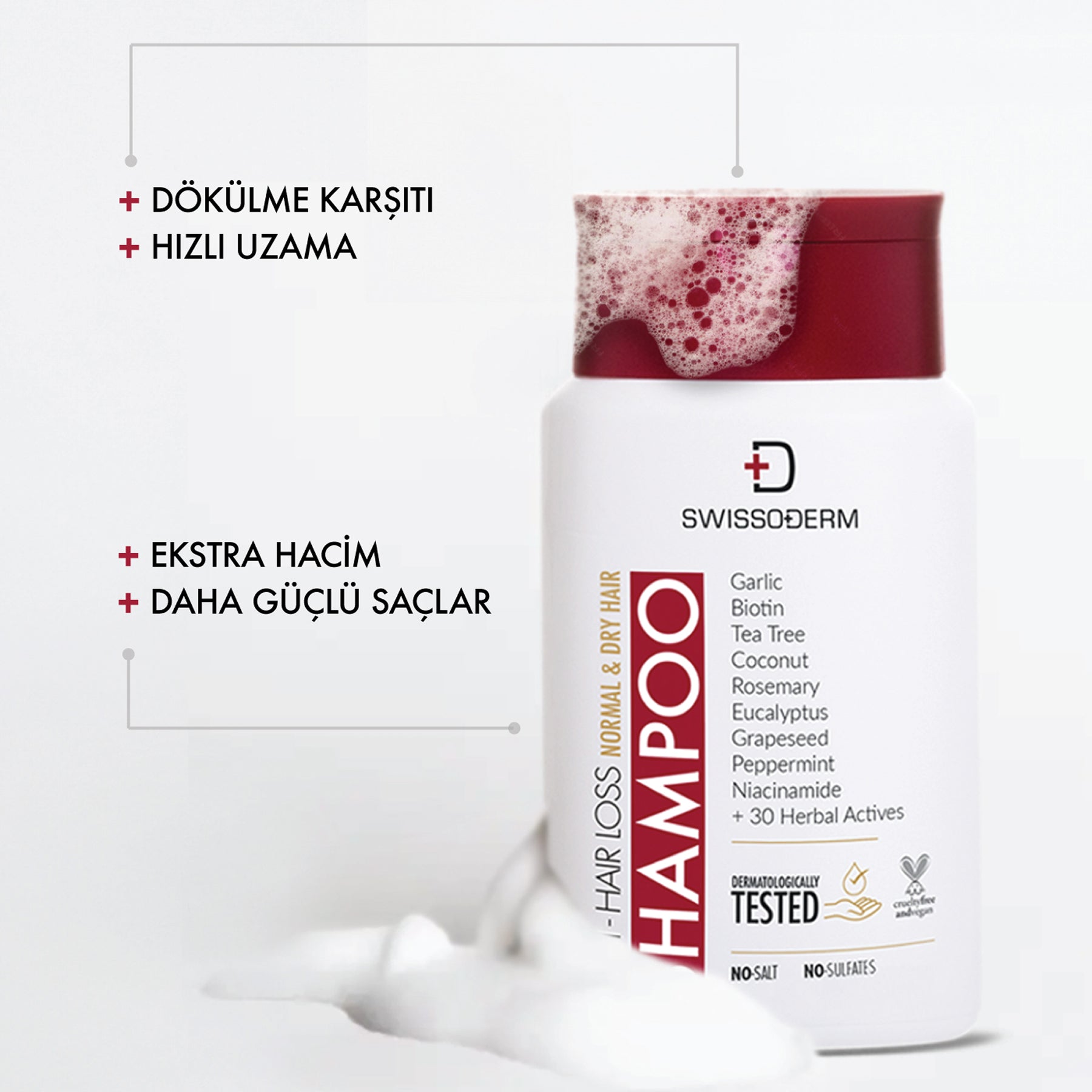 Dökülme Karşıtı Şampuan - 300 ml
