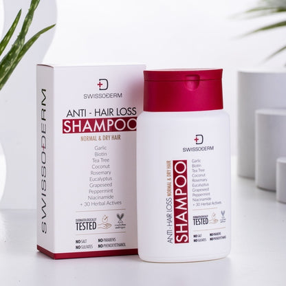 Dökülme Karşıtı Şampuan - 300 ml - EcoShop
