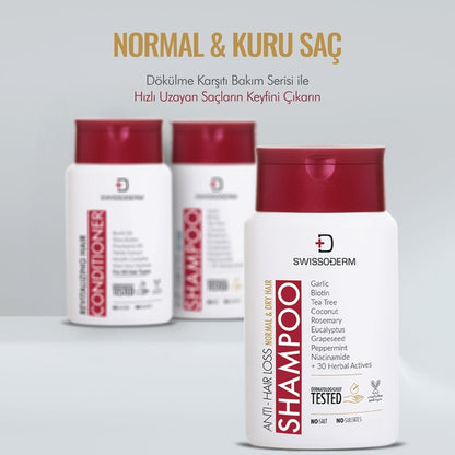 Dökülme Karşıtı Şampuan - 300 ml - EcoShop