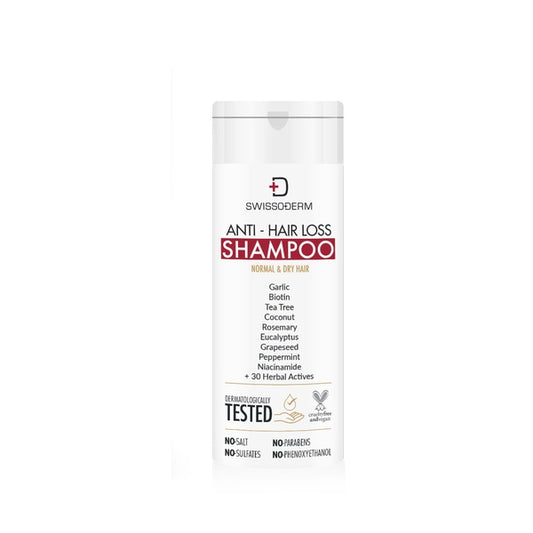 Dökülme Karşıtı Şampuan - 50 ml - EcoShop