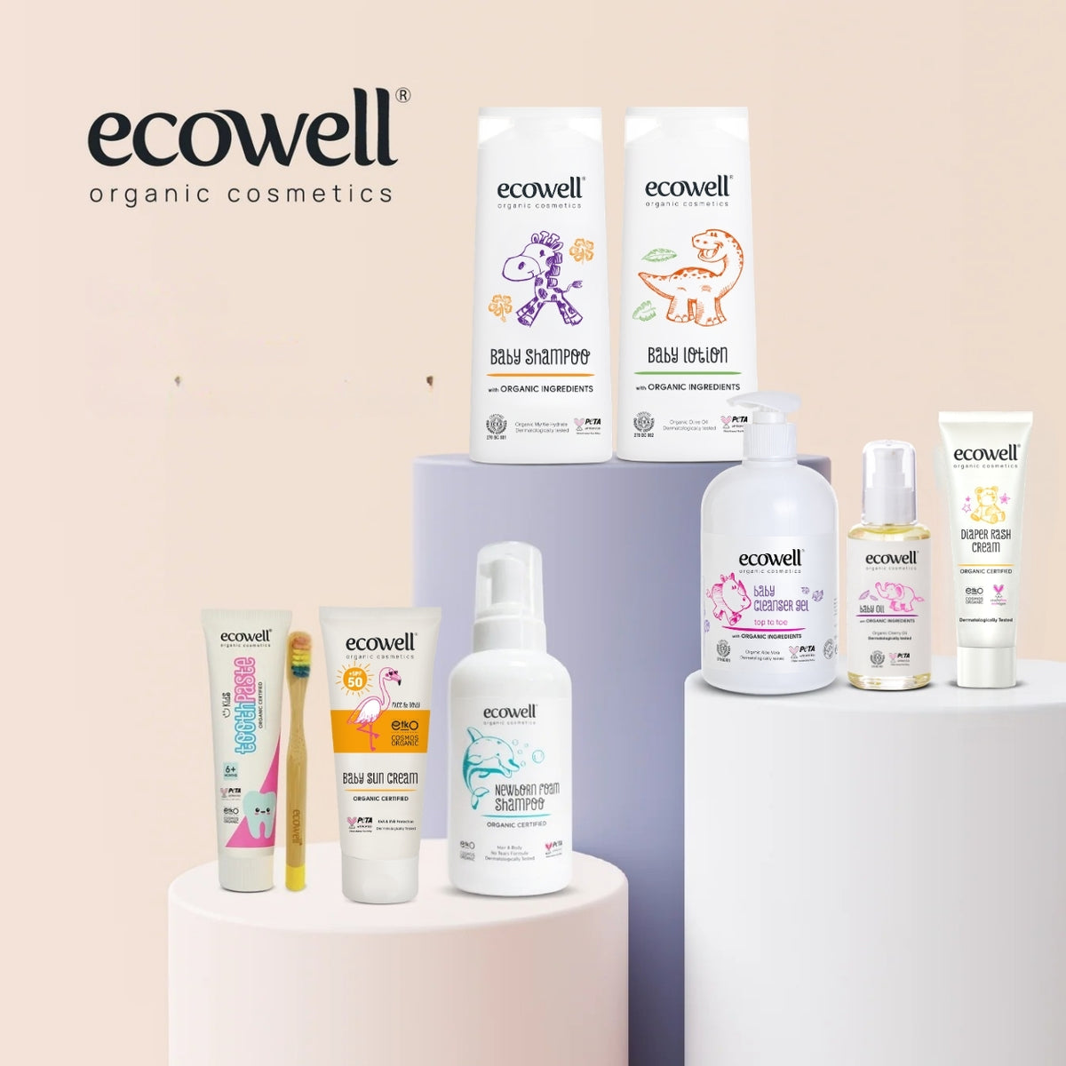 Ecowell Çocuk Diş Bakım Seti