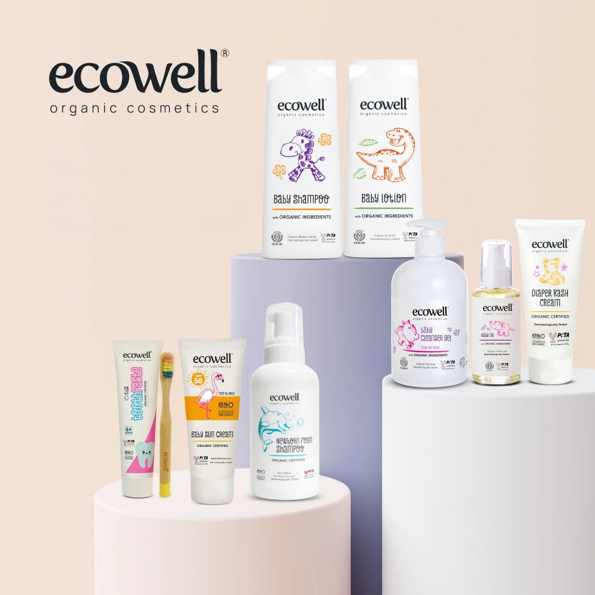 Ecowell Çocuk Diş Bakım Seti